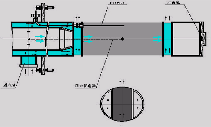 紫外光測量與分析原理(線測量)圖2