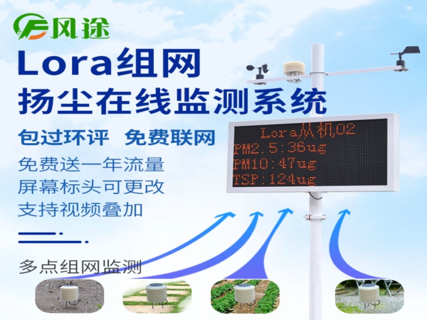 為什么需要安裝工地揚塵檢測儀？